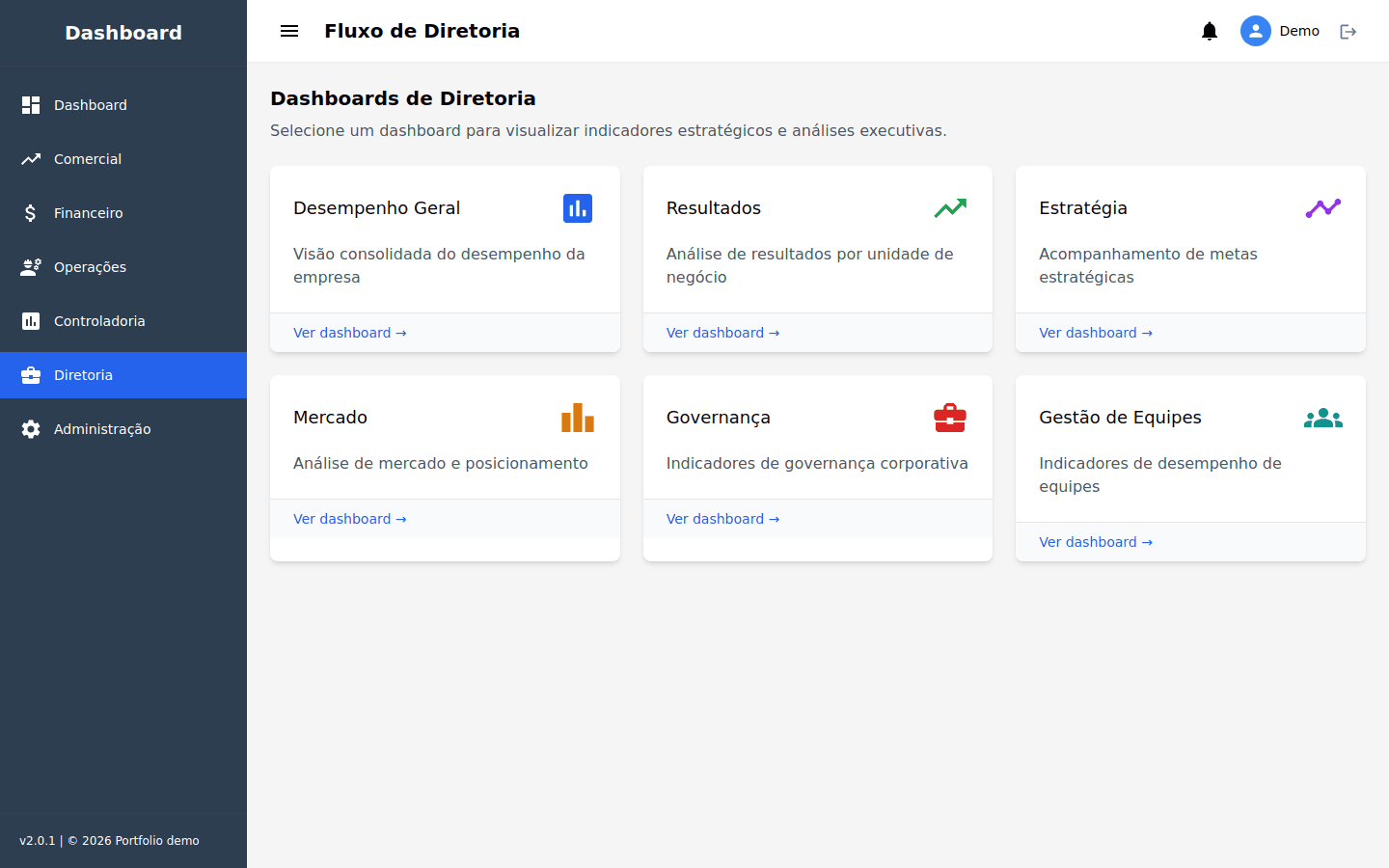 Diretoria